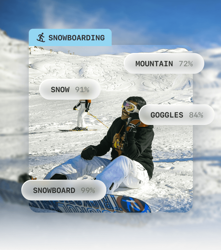 Person sitting in the snow with a snowboard, wearing goggles. Mountain and snow visible in the background, with labels indicating snowboarding.