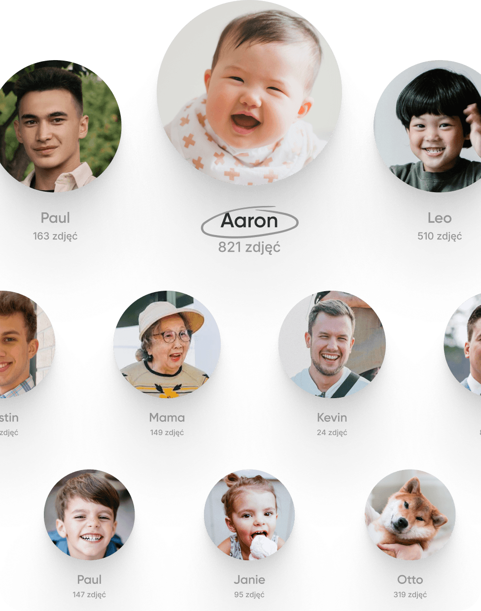 Znajdź zdjęcia, które są ważne