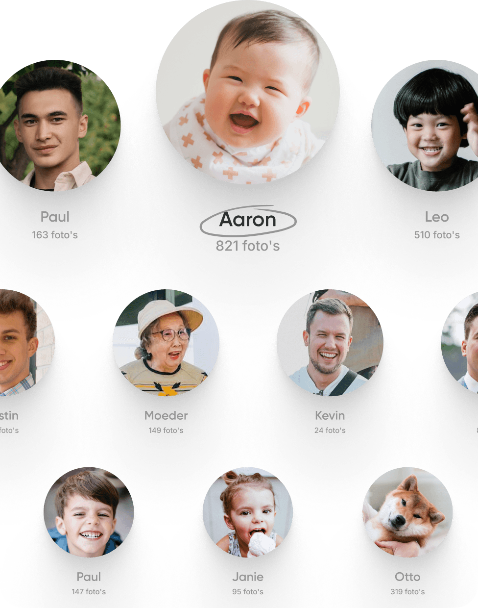 Vind de foto's die ertoe doen