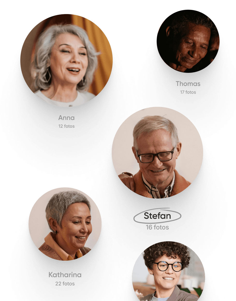 Photos of you two, found fast