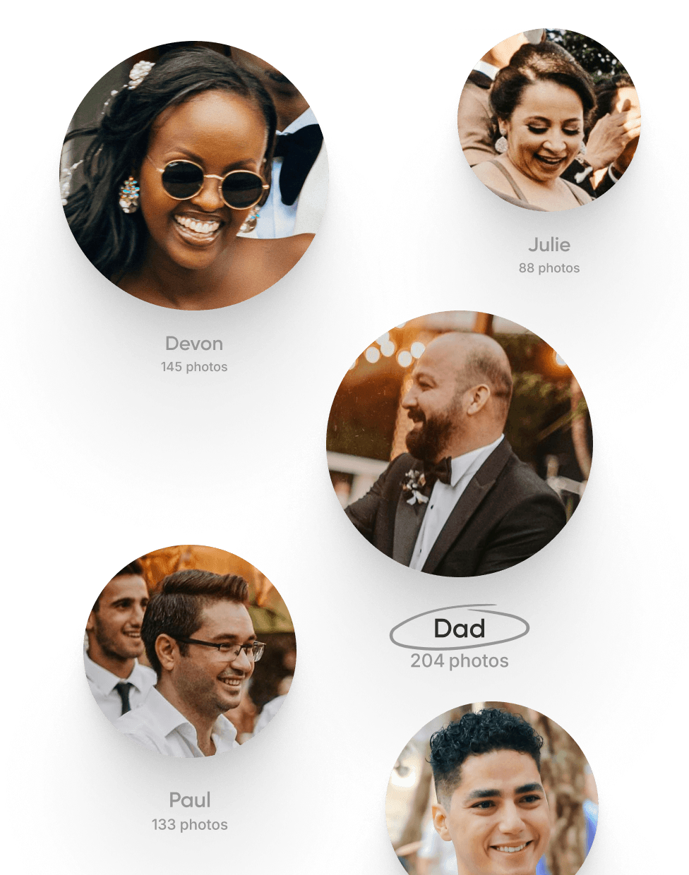 All your guests, found in a flash