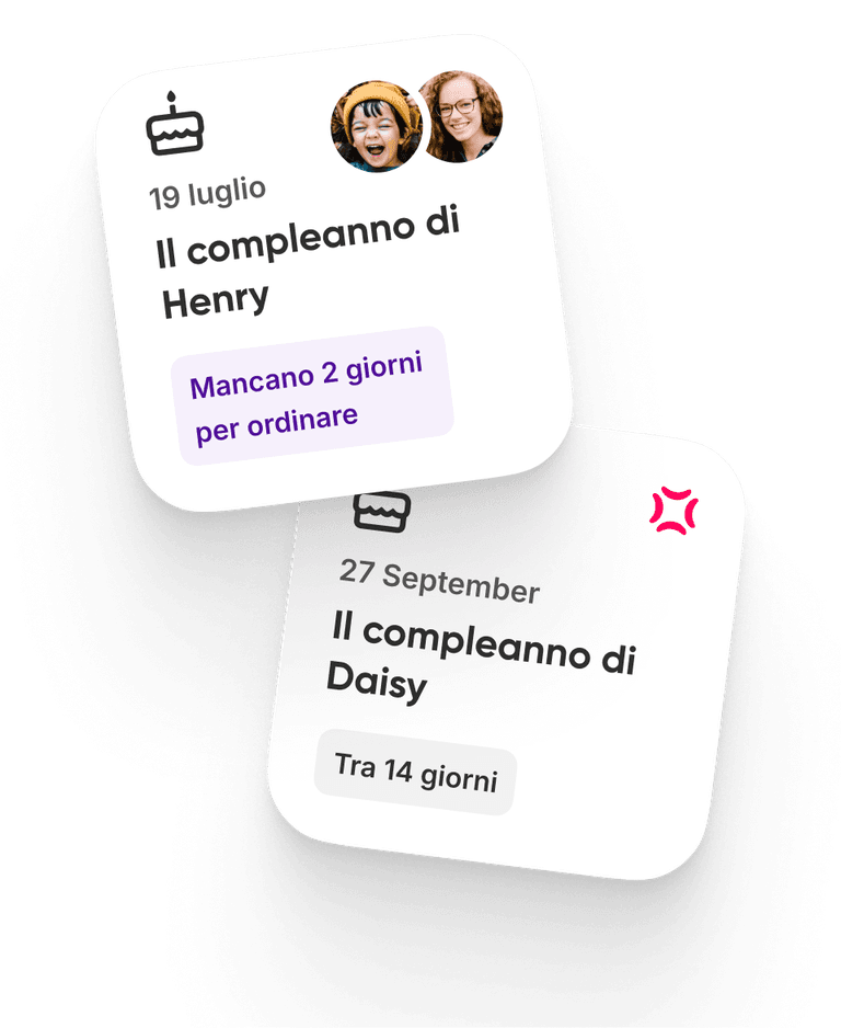 Deduzione dell'attività