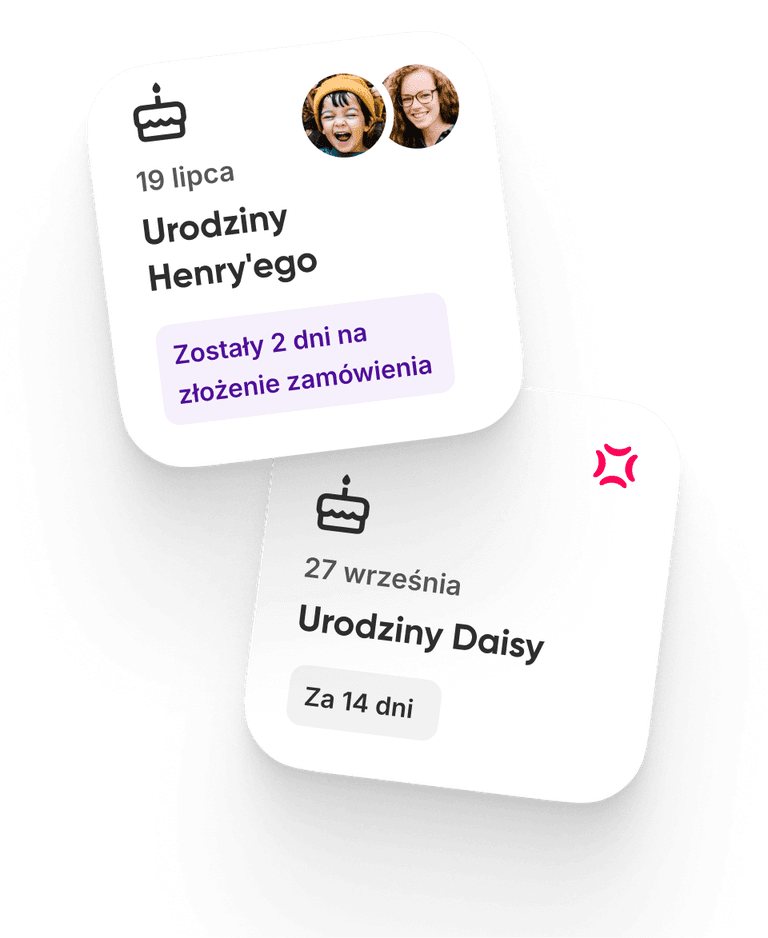 Wnioskowanie aktywności