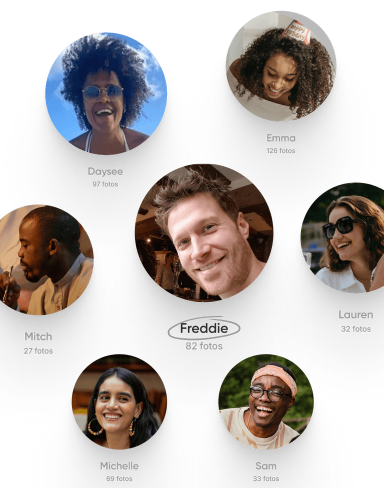 Reconocimiento facial