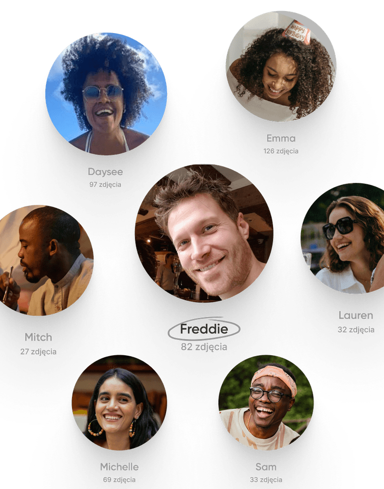 Rozpoznawanie twarzy