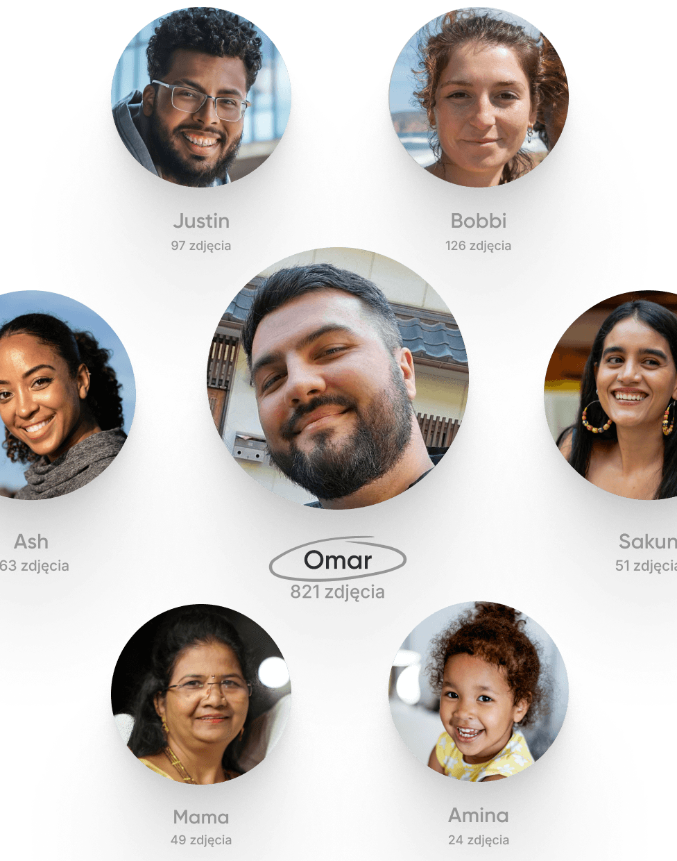 Znajdź zdjęcia w mgnieniu oka