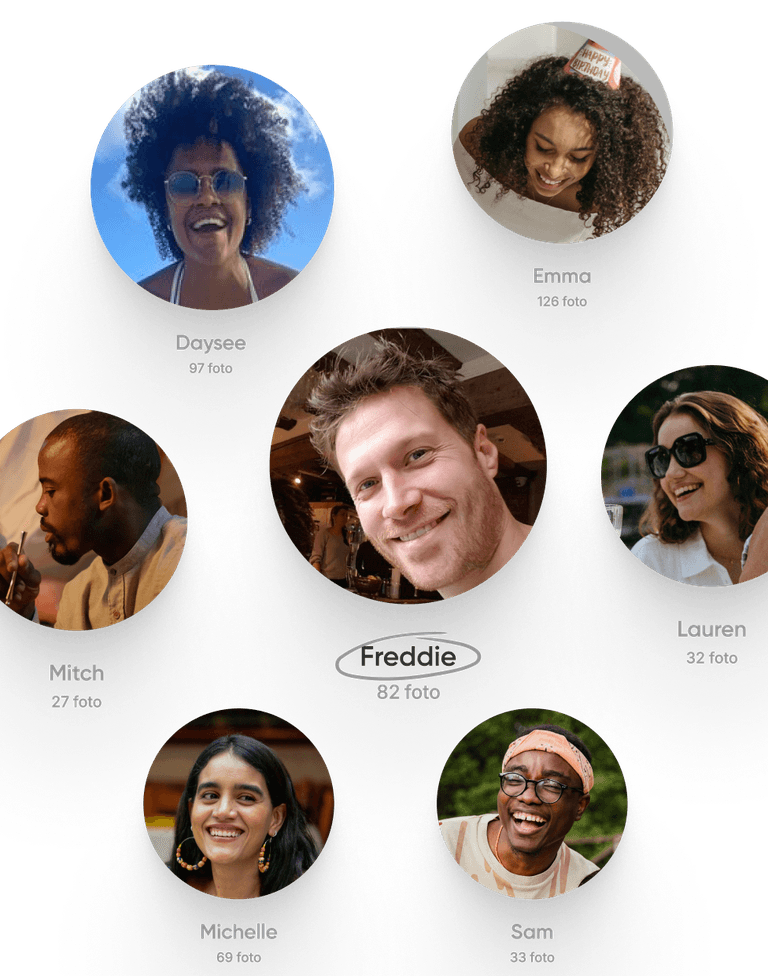 Riconoscimento facciale